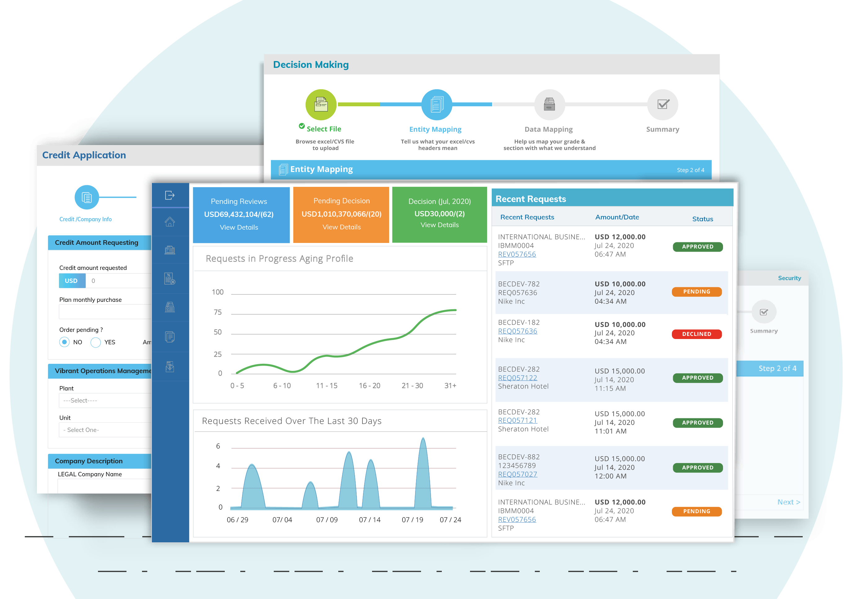 Credit Application System