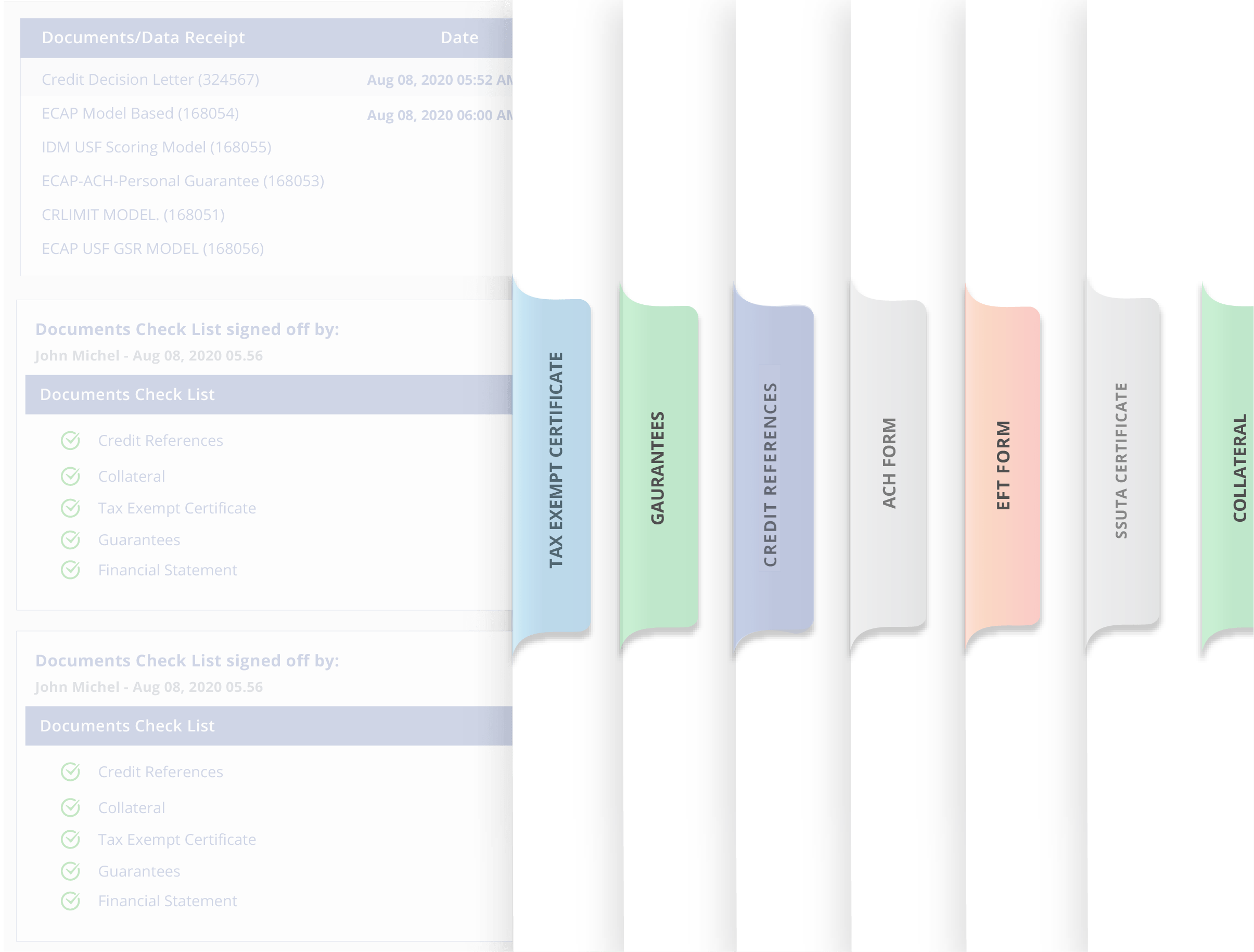 Credit Application System