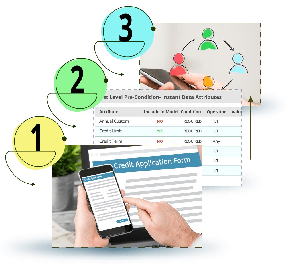 Measure Accounts Receivable(AR) Quality.