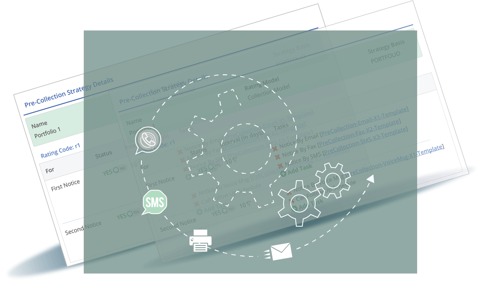 Complete Task Automation