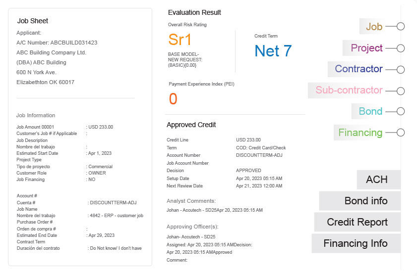 Customizable Job Sheet Form