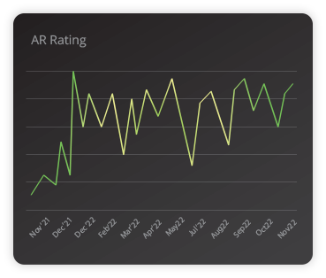 Comparative Risk Analysis